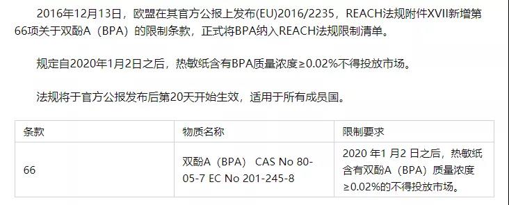 黄色麻豆视频网站双酚A含量