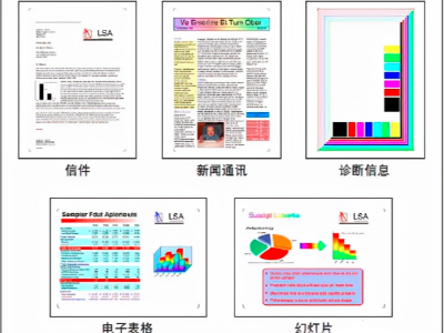 日常办公:打印成本怎么算才合理?