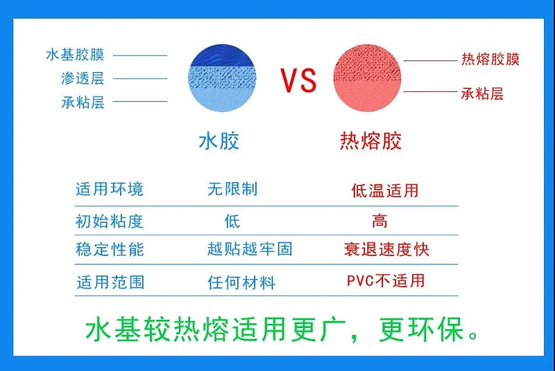 三防黄色麻豆视频网站麻豆视频下载安装APP教程标签