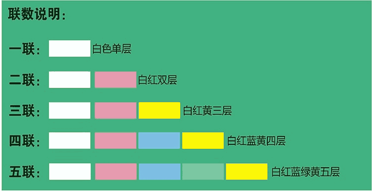 麻豆视频网址在线观看-联数说明