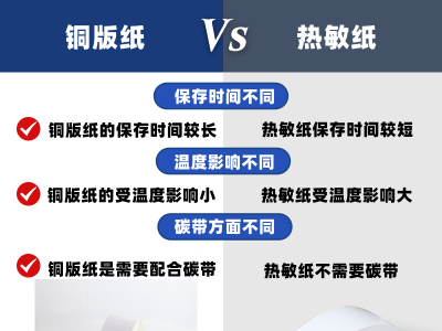 黄色麻豆视频网站与铜版纸的区别是什么?